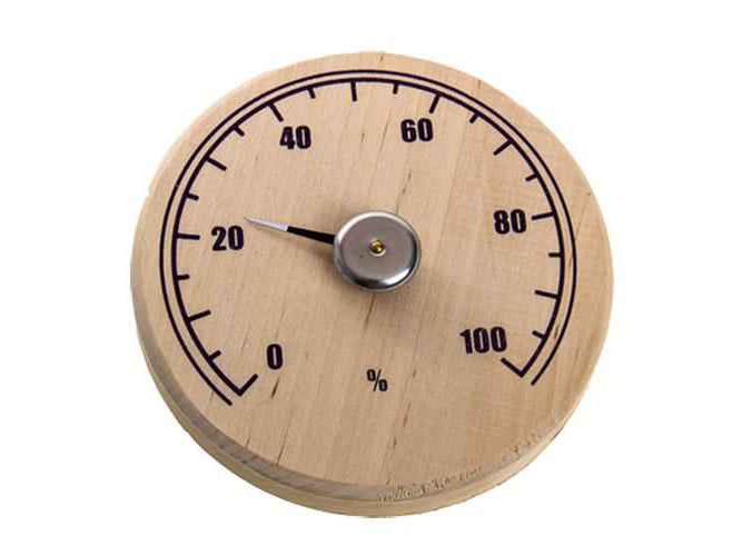 Гидрометр круглый СБО-1Г - фото в Миди Лтд Изображение товара Гидрометр круглый СБО-1Г в Миди Лтд