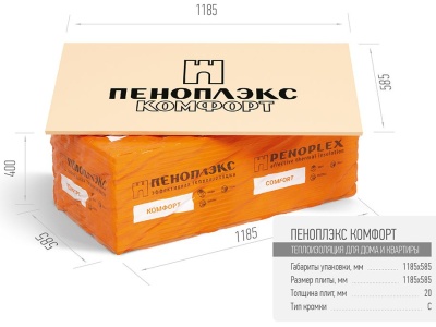 Пенополистирол экструдированный XPS ПЕНОПЛЭКС КОМФОРТ 20мм*585*1185 С уп-20шт/13,864кв.м/0.278м3  - фото в Миди Лтд Изображение товара Пенополистирол экструдированный XPS ПЕНОПЛЭКС КОМФОРТ 20мм*585*1185 С уп-20шт/13,864кв.м/0.278м3  в Миди Лтд