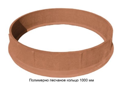 Полимерно песчаное кольцо колодца (диаметр 750мм высота 200мм) (12шт/пал) - фото в Миди Лтд Изображение товара Полимерно песчаное кольцо колодца (диаметр 750мм высота 200мм) (12шт/пал) в Миди Лтд